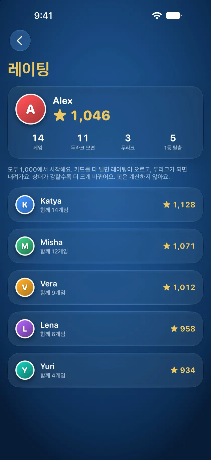 레이팅 화면: 내 레이팅과 전적, 함께 플레이한 모든 사람